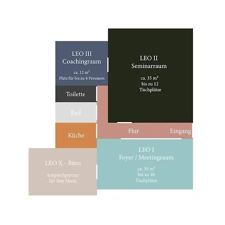 Atelier Leonhardszimmer - Tolle Location In Stuttgarter Innenstadt * 슈투트가르트